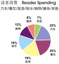 友邦顧問 以專業(yè)市場調(diào)研驅(qū)動精準營銷策劃，賦能企業(yè)市場開拓