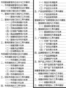 洞察消費新趨勢 現(xiàn)代市場營銷策劃的成敗關(guān)鍵